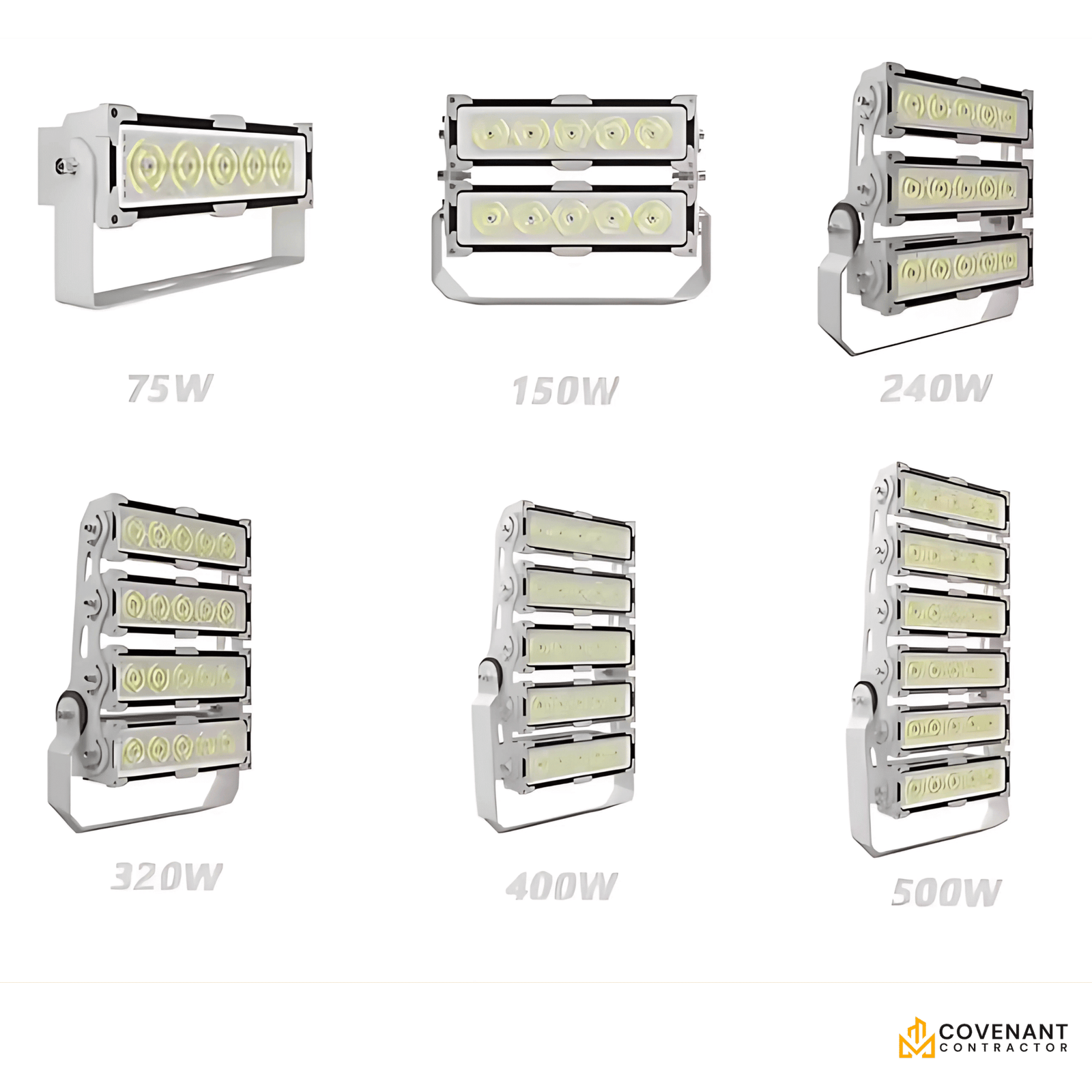 Series LED Flood Lights – 75W to 500W High-Efficiency Outdoor Lighting Solutions