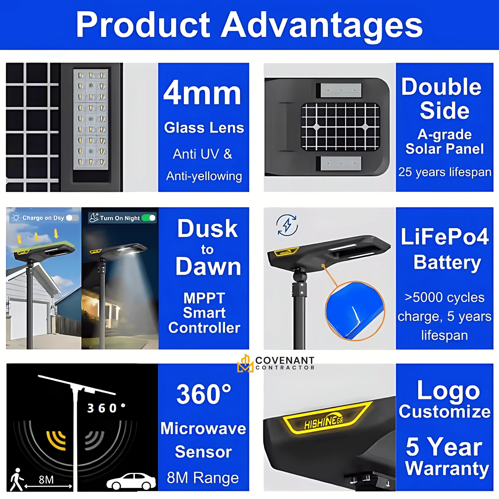 300W/500W High-Efficiency LED Flood Lights – Commercial & Industrial Grade Lighting